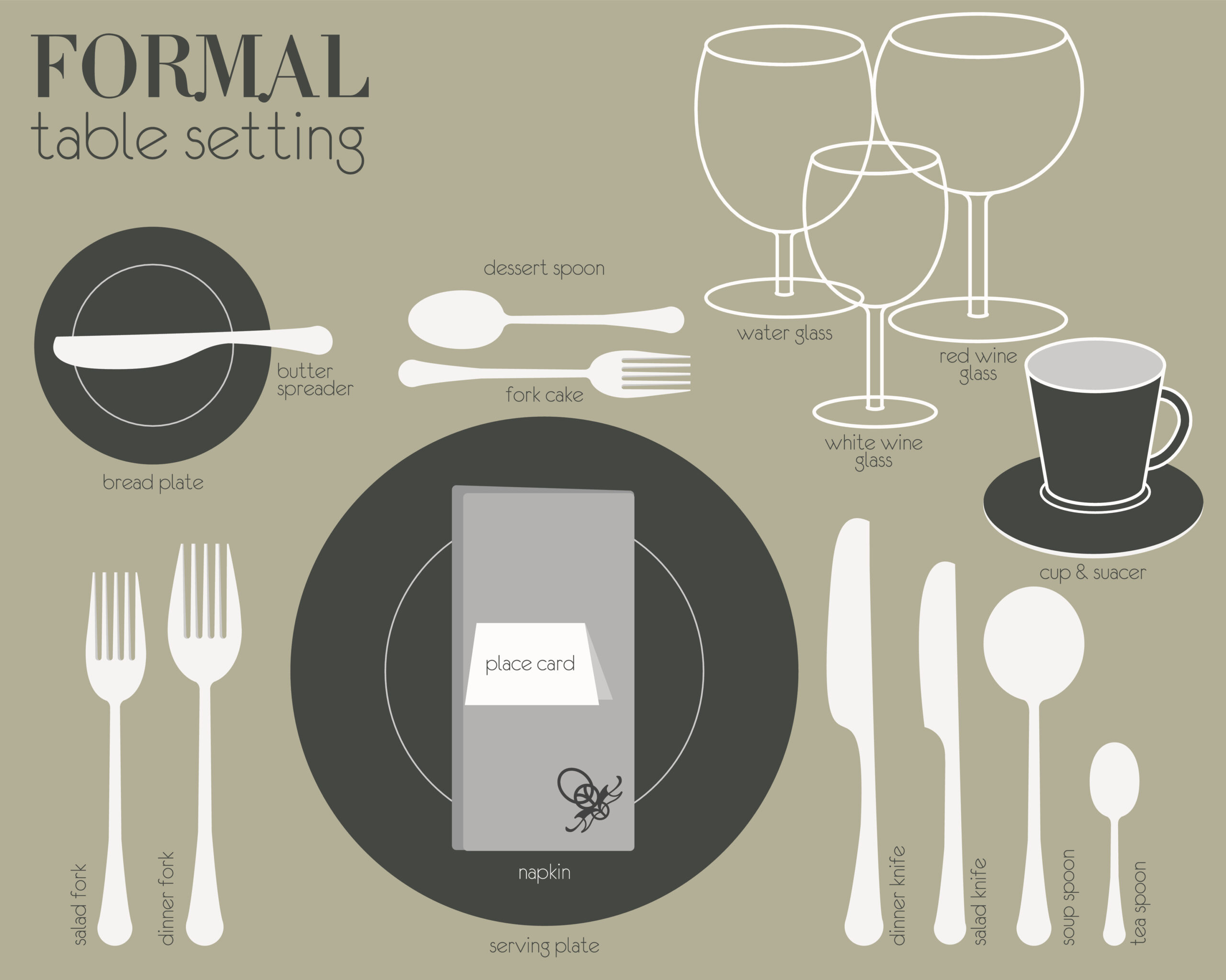 Formal dining table setting with full equipped utensil are decorated in modern style.